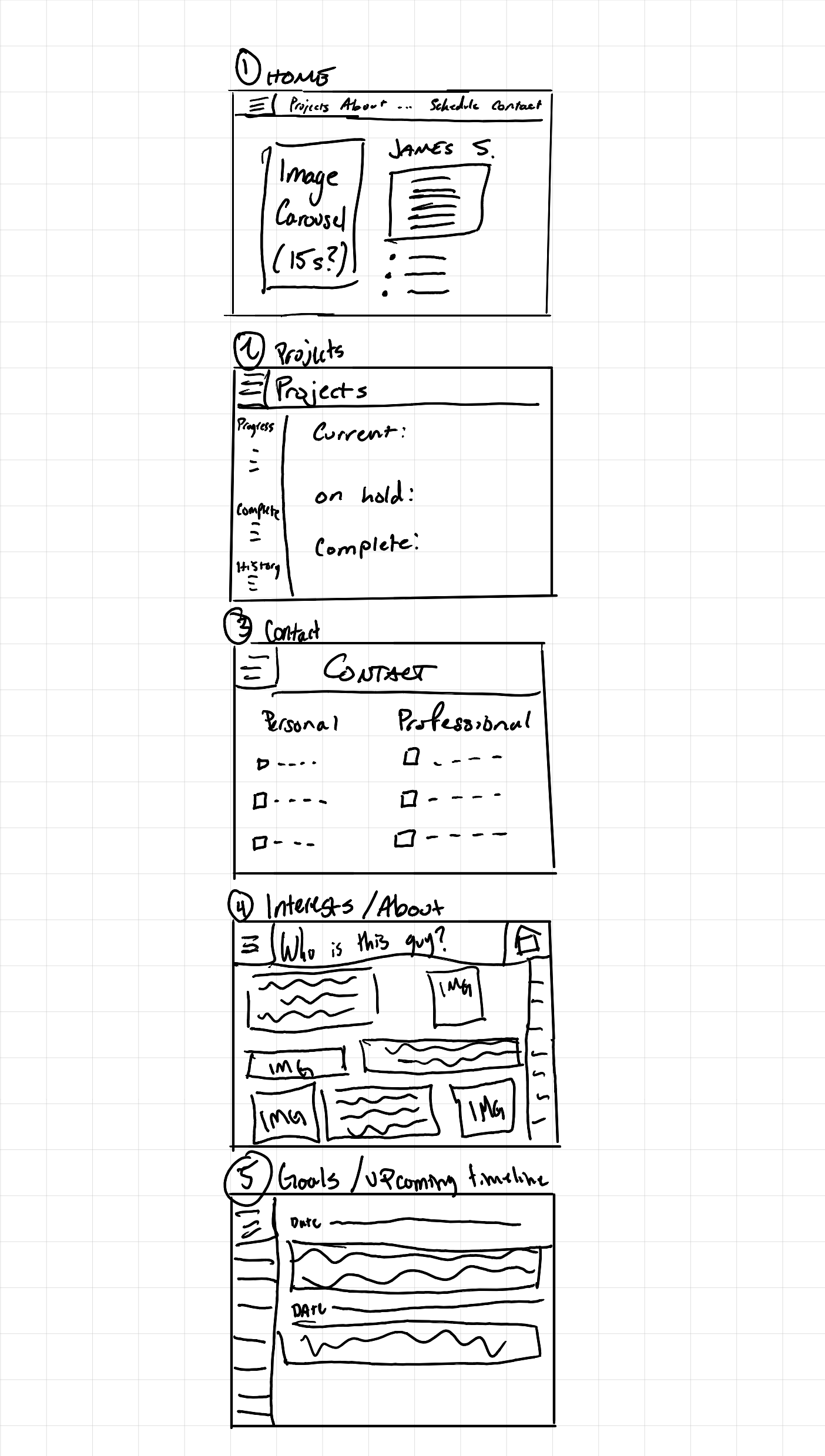 hand sketch of website visual plan